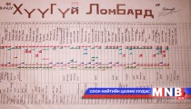 “Хүүгүй ломбард” тун удахгүй үзэгчдийн хүртээл болно 