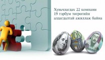 Хувьчлагдах 22 компани 19 тэрбум төгрөгийн алдагдалтай ажиллаж байна