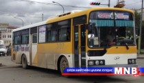 Наадмын тусгай зөвшөөрлийн ангиллууд...