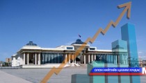 Үнэ тогтворжуулахаар зээл авсан компаниуд мөнгөө зориулалтын бусаар ашиглажээ
