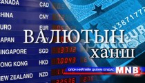 Өнөөдрийн валютын ханш /2015.02.13/