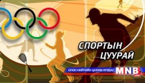 Монголын анхны мэргэжлийн хөлбөмбөгчин А.Мөрөн тун удахгүй Сербийн лигийг зорино