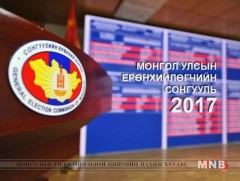 Сонгуульд хэрхэн оролцох вэ