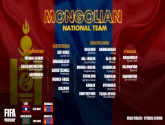 Монголын үндэсний шигшээ баг 