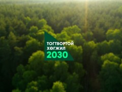 Тогтвортой хөгжил-2030