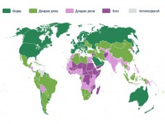 Монгол Улс 2014 оноос хойш анх удаа дундаас дээш орлоготой улсуудын эгнээнд багтлаа