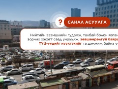 Зөвшөөрөлгүй ТҮЦ-үүдийг нүүлгэх эсэх талаар иргэдээс санал авч байна