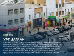 Урт цагаан нийслэлийн өмч