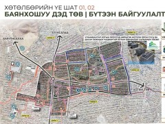 Баянхошуу дэд төвийн дэд бүтцийн бүтээн байгуулалт 96 хувьтай үргэлжилж байна