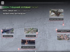 Монос, Офицер, МИТС-ийн уулзваруудын загвар зураг батлагджээ 