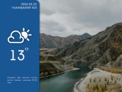 ЦАГ АГААР: Улаанбаатарт өдөртөө 13 хэм дулаан