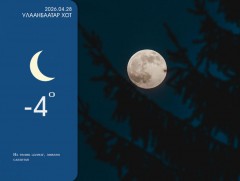 ЦАГ АГААР: Улаанбаатарт шөнөдөө 4 хэм хүйтэн