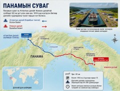 Панамын сувгийн маргаантай холбогдуулан Хятадыг шүүмжиллээ