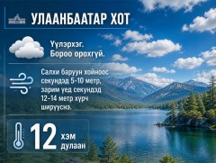 ЦАГ АГААР: Улаанбаатарт өдөртөө 12 хэм дулаан