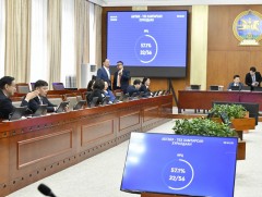 Бүгд Найрамдах Австри Улсын Засгийн газраас 65 сая еврогийн хөнгөлөлттэй зээл авах хэлэлцээрийн тө..