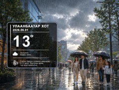 ЦАГ АГААР: Улаанбаатарт өдөртөө 13 хэм дулаан