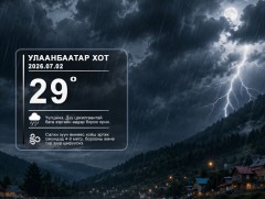 ЦАГ АГААР: Улаанбаатарт өдөртөө 29 хэм дулаан