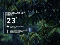 ЦАГ АГААР: Улаанбаатарт өдөртөө 23 хэм дулаан